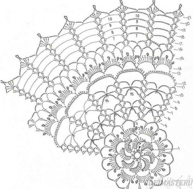 Схема салфетки вязания крючком круглые салфетки