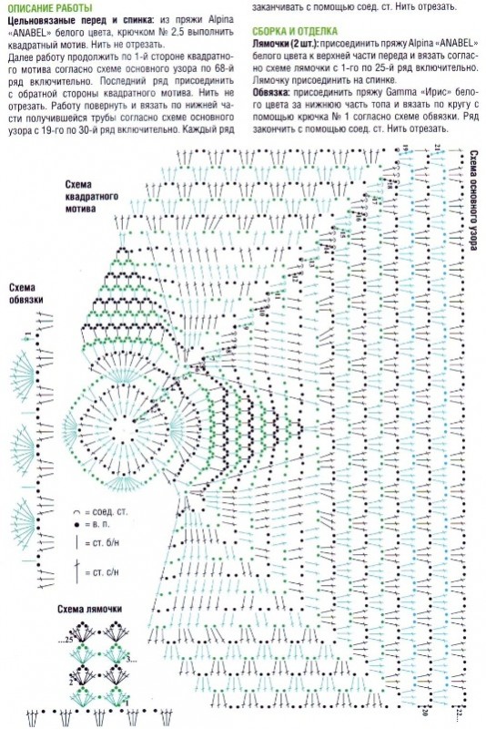Вязать топ крючком схемы описание