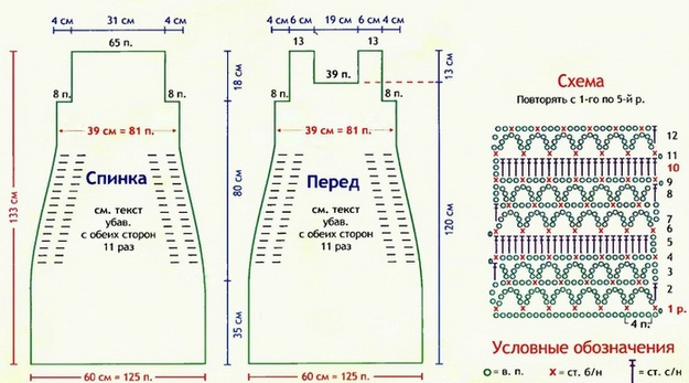 Связать сарафан крючком схема