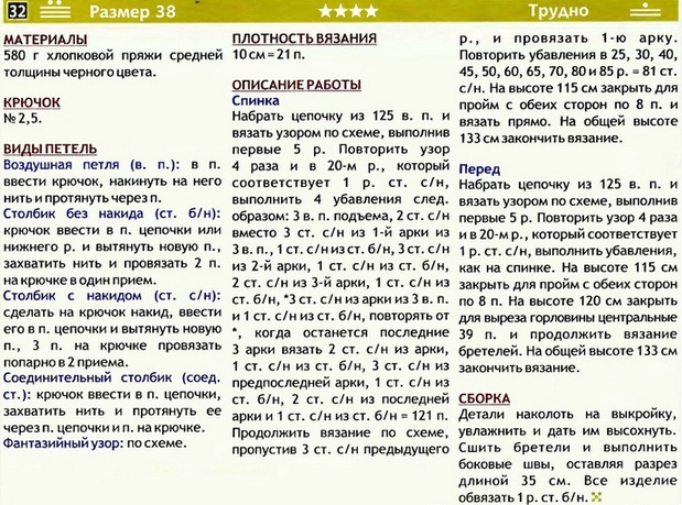 Три сарафана крючком.