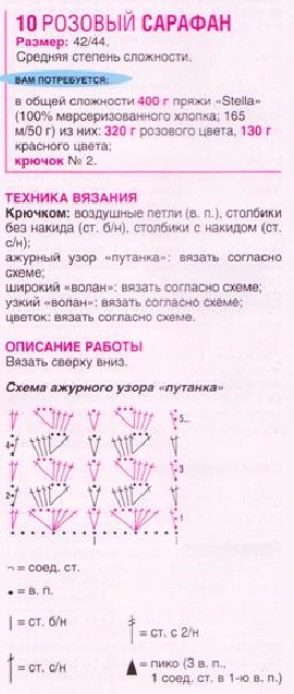 Три сарафана крючком.