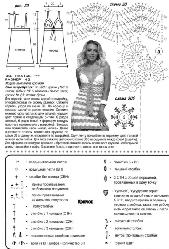 Три сарафана крючком.