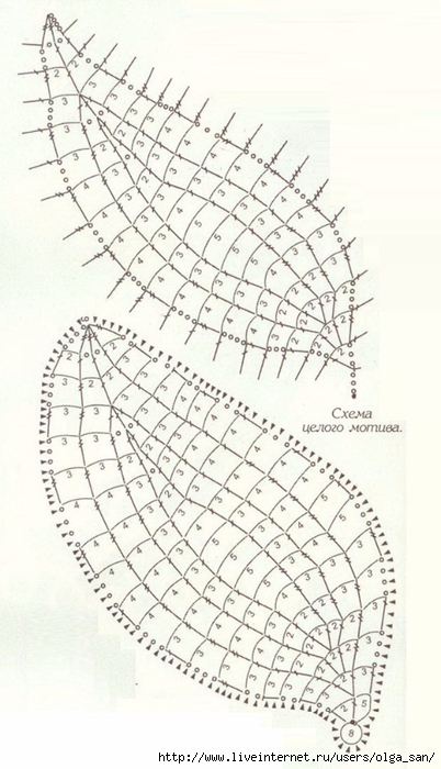 Ещё немного листьев для ирландского кружева и аксессуаров крючком. Часть 1.