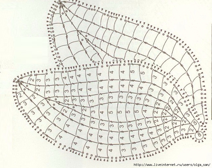 Ещё немного листьев для ирландского кружева и аксессуаров крючком. Часть 1.