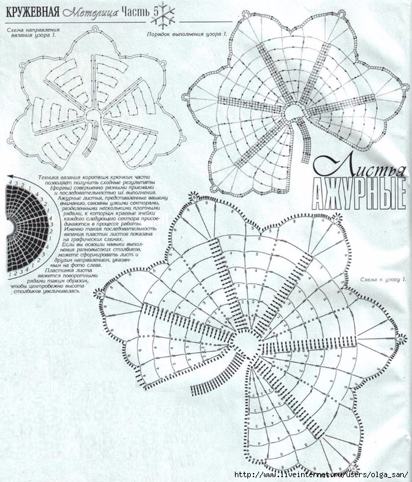 Ещё немного листьев для ирландского кружева и аксессуаров крючком. Часть 2.