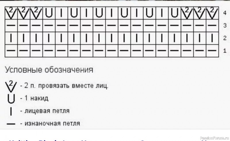 Узор павлиний хвост спицами схемы с описанием по кругу