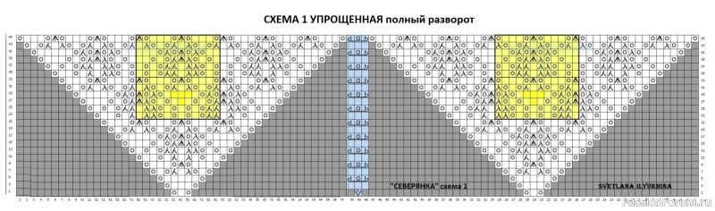 Шаль северянка спицами схема с описанием