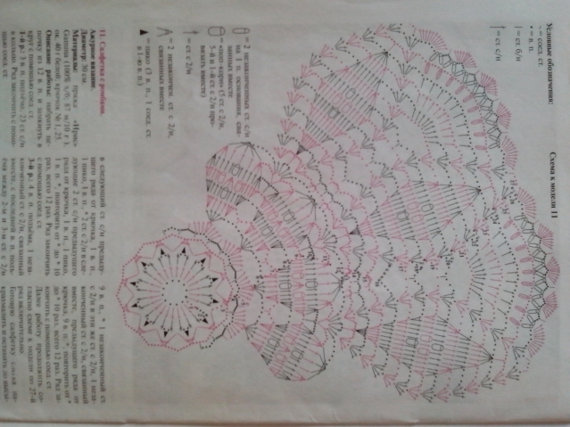 Схемы салфеток крючком-2.