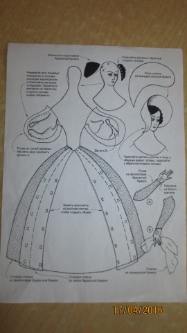 Изготовление бумажной(картонной)куклы.