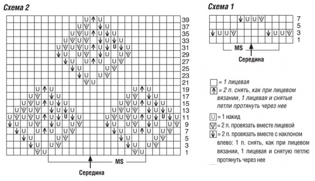 Пончо для лета