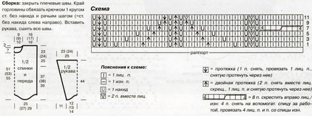 Женский пуловер с листиками