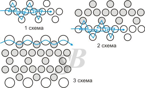 Кольцо зигзаг из бисера схема