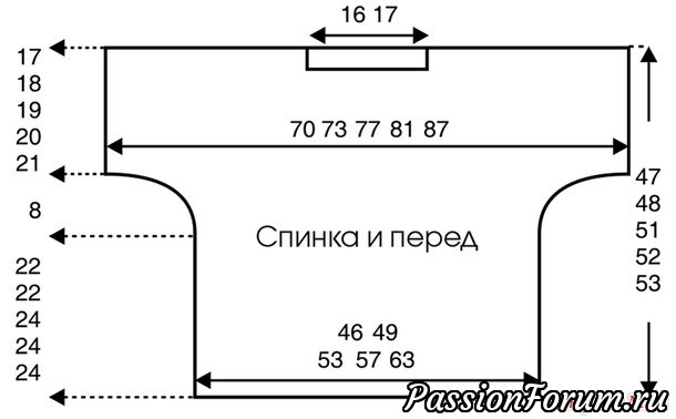 Голубая туника с жемчужинками