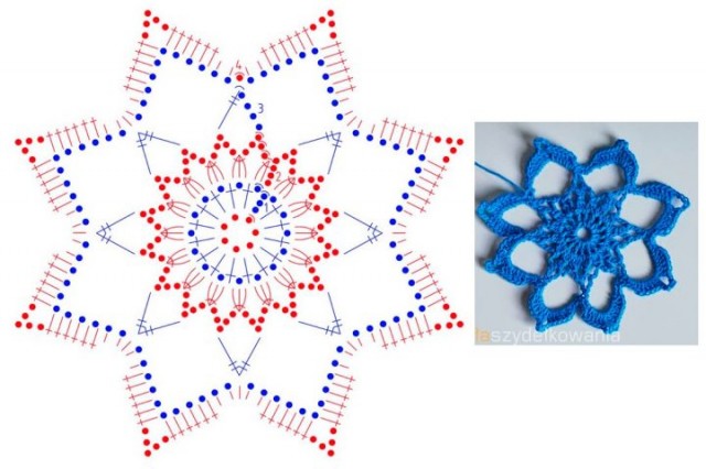 Идеи для вдохновения 81 схема снежинок крючком и идеи для вдохновения