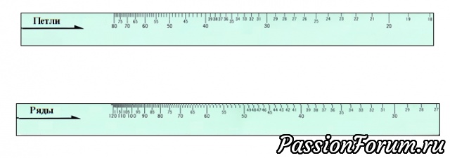 Определение плотности вязания. Очень просто и быстро!