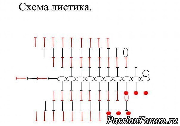 Платье и пинетки на 6 мес.