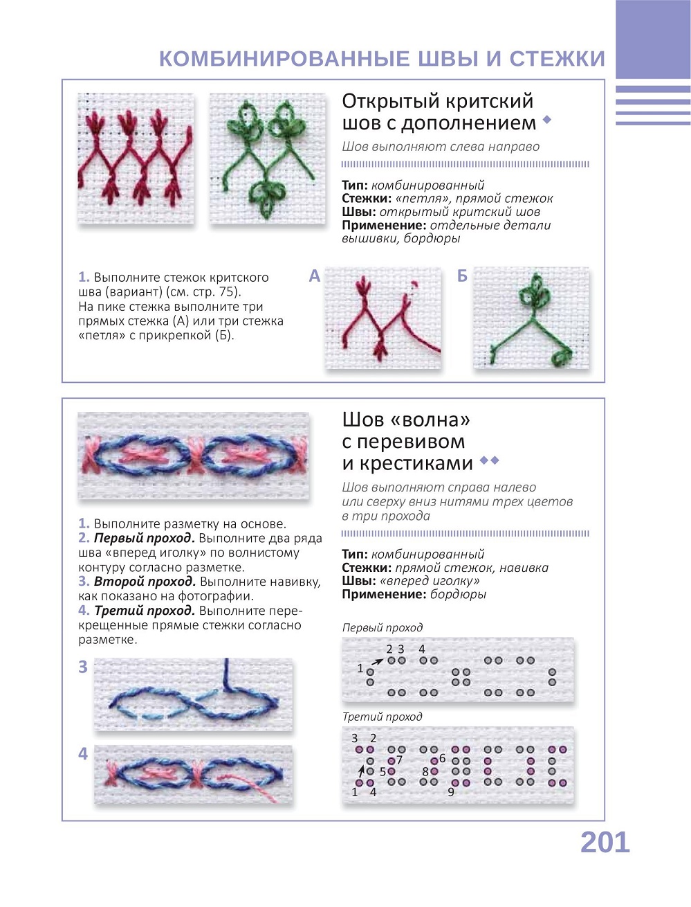 Книга "Энциклопедия вышивки". Часть 1