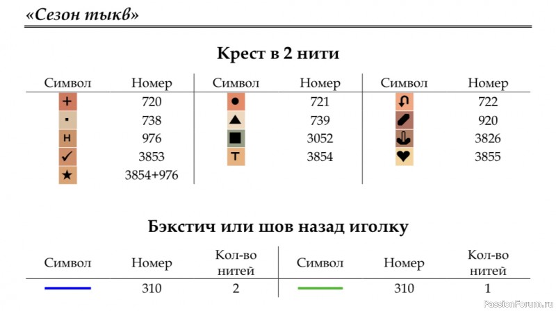 наборы для вышивания