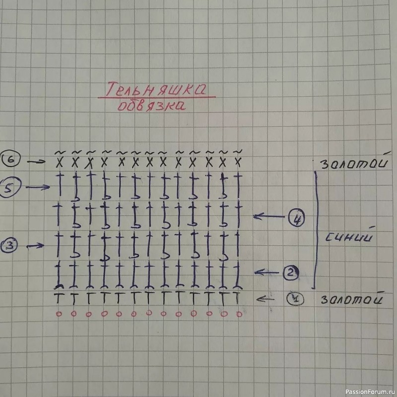 Летняя тельняшка крючком. Описание