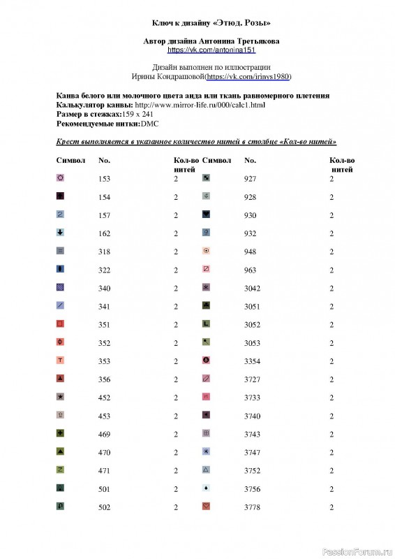 «Розы Акварель» — бесплатная схема вышивки