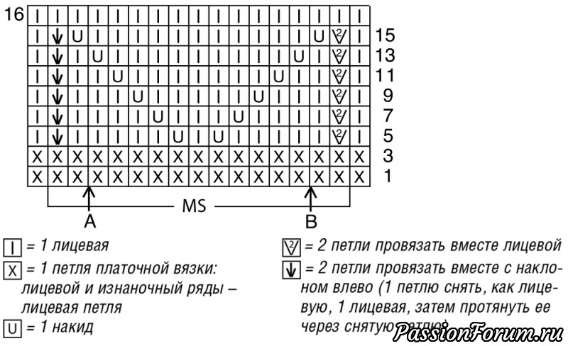 Летний джемпер с вырезами на плечах