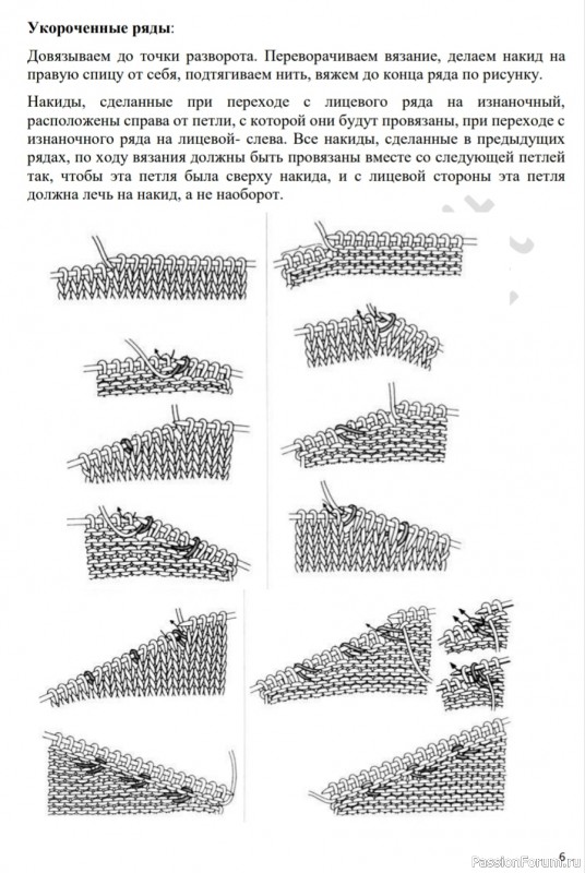 Поло спицами. Описание
