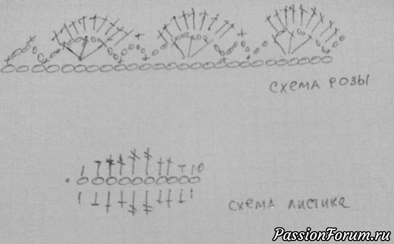 Колье-пластрон "Пурпурная роза" (авторская работа)