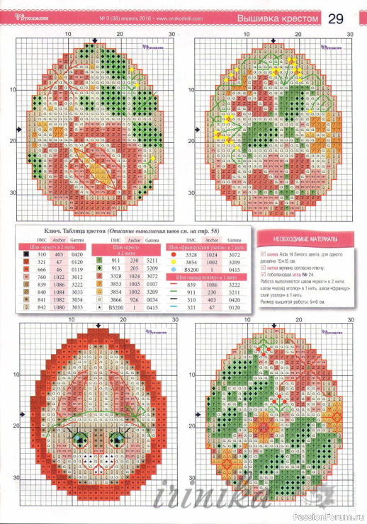 Вышивка крестом пасхальные яйца схемы