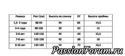 Запись на тестирования топа спицами из центра. Без названия.