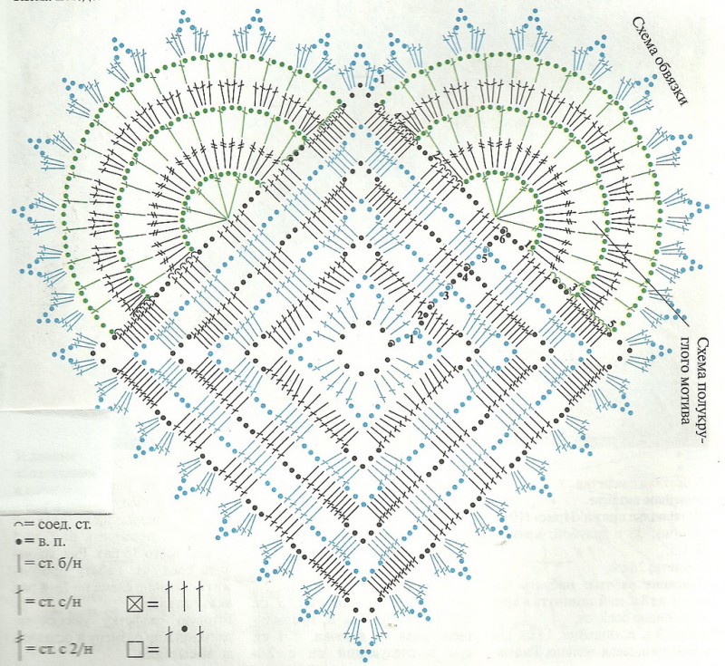 Вязать крючком сердце схема