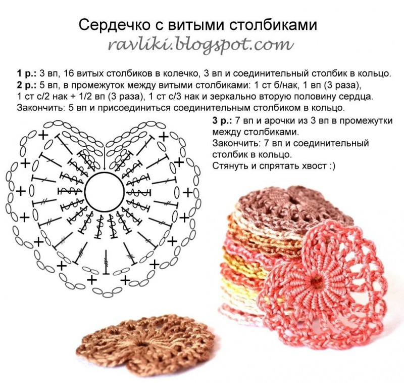 БОЛЬШАЯ ПОДБОРКА ВЯЗАНЫХ СЕРДЕЦ. ДЛЯ РОДНЫХ И ЛЮБИМЫХ!