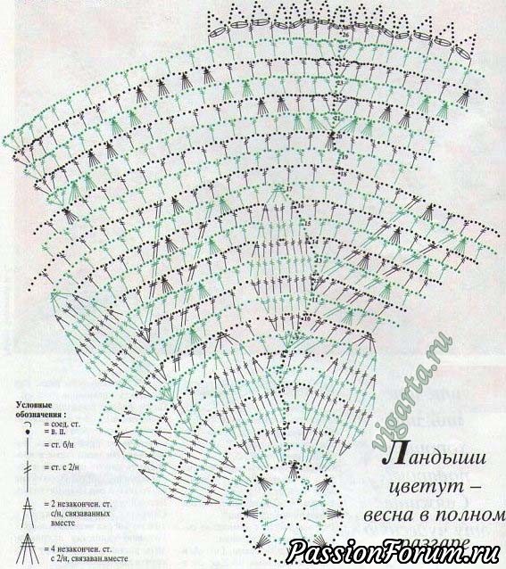 Салфетка "Ландыши"