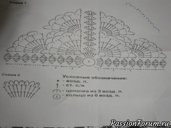 Косынка-трансформер (панамочка) для внученьки