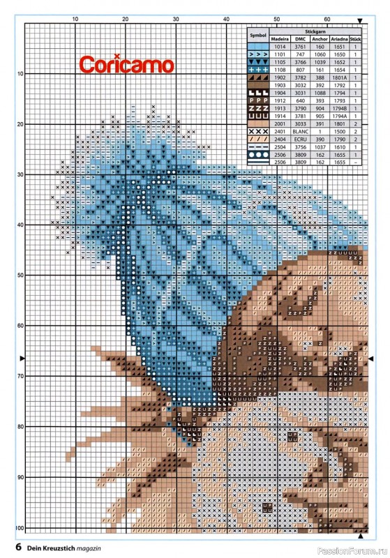 Схемы для вышивки из журнала "Dein Creuzstich magazin" 5-2021