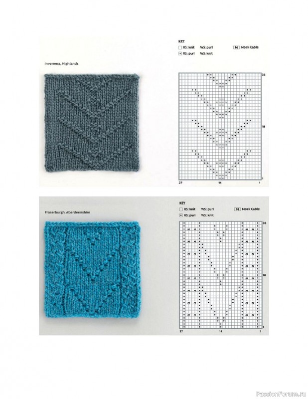 The Gansey Knitting Sourcebook