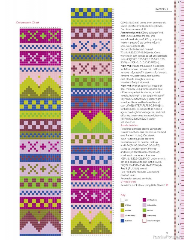 Интересное из журнала Knitting Magazine № 217 2021