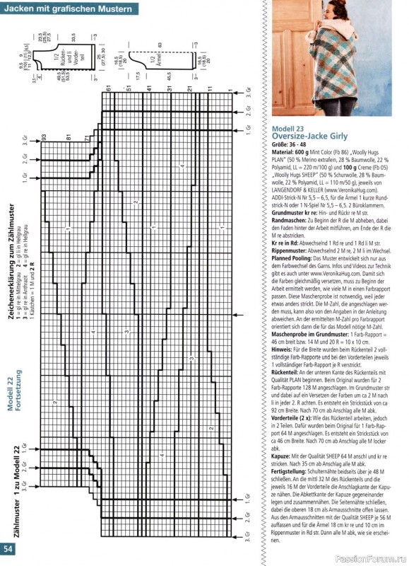Много идей и схем в журнале "Strickmode - Strickjacken MS" 025 2021