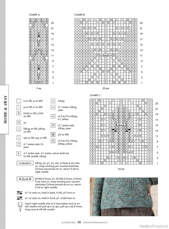 Схемы из журнала Interweave Knits - Summer 2021