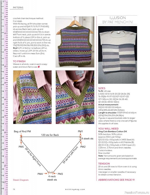 Интересное из журнала Knitting Magazine № 217 2021