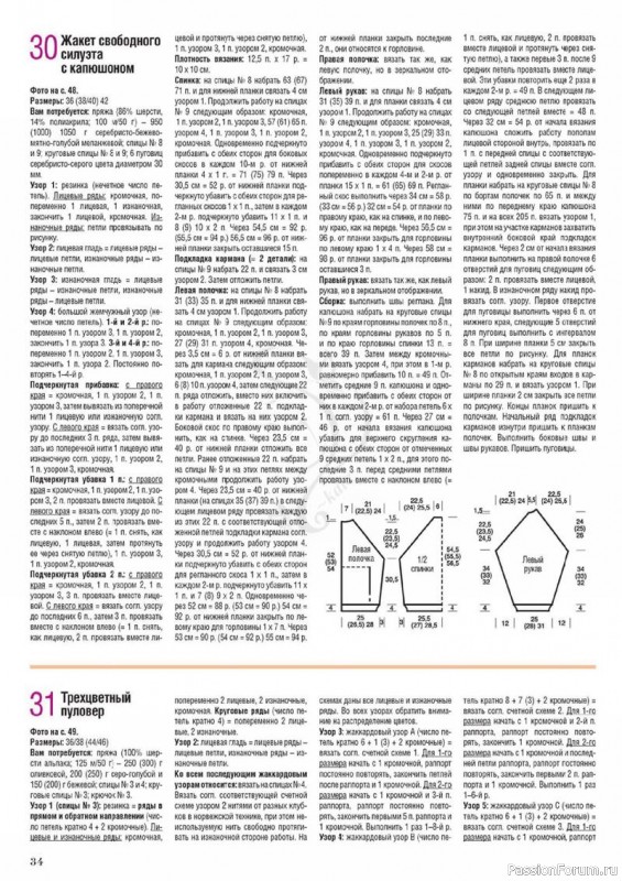 Журнал "Caбpинa" №10 2021. Много схем!