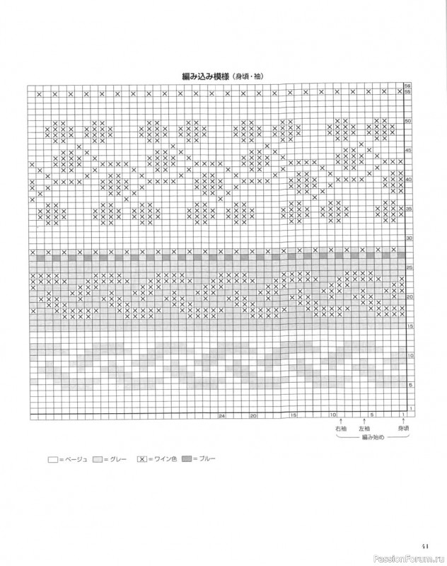 Модели к осени и зиме. "European Handmade Knitting Autumn / Winter" 2021-2022