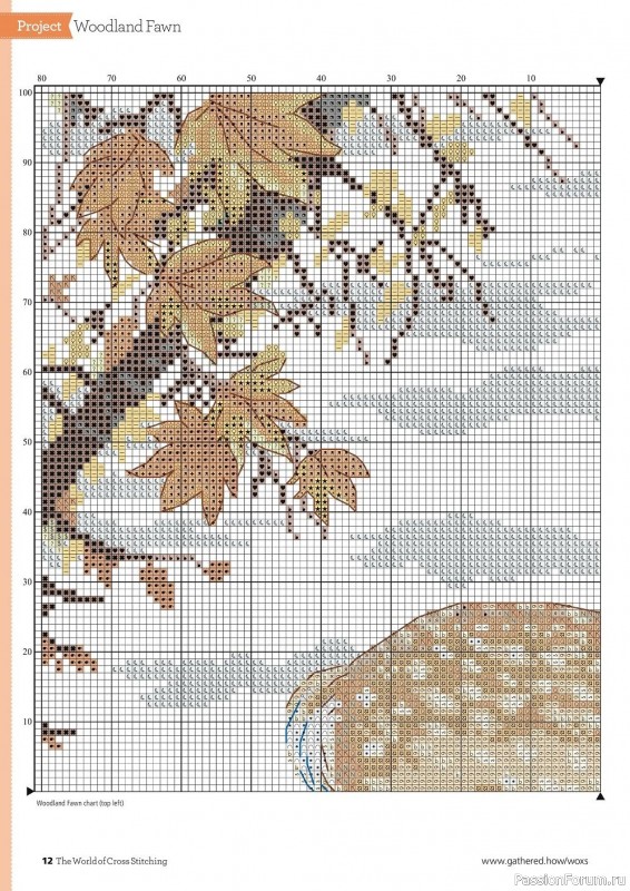 Журнал "The World of Cross Stitching" №311 2021. Много схем