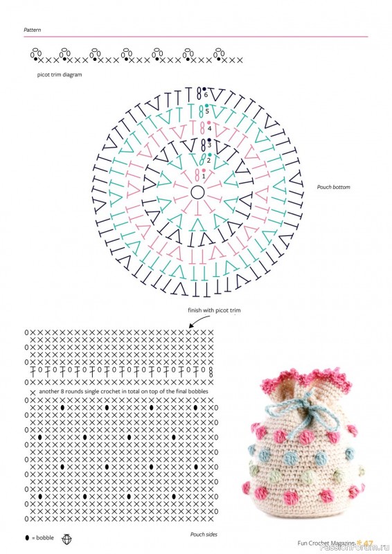 Журнал "Fun Crochet Magazine" №20 2021. Схемы и описания