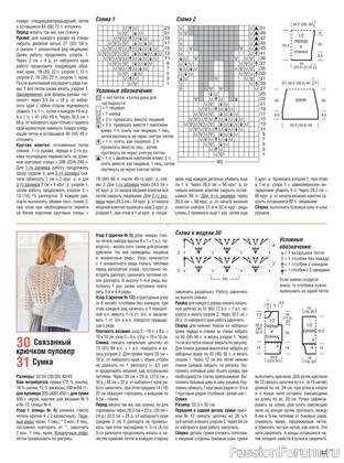 Интересное из журнала Knitting Magazine № 217 2021