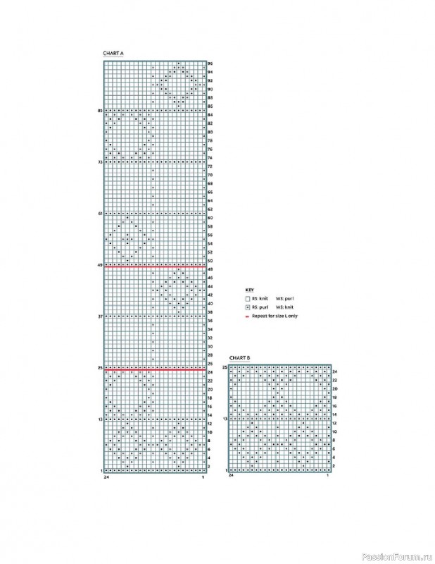 The Gansey Knitting Sourcebook