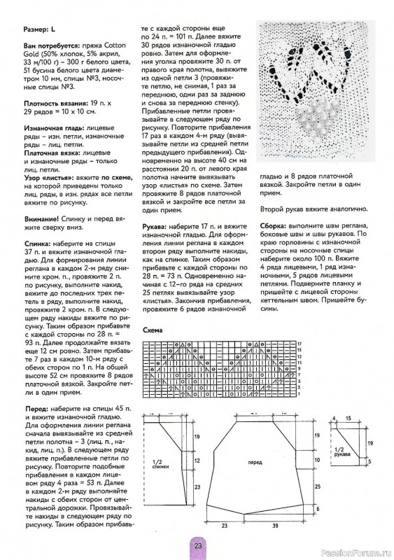 Азбука вязания. Спецвыпуск №3 2021. Схемы