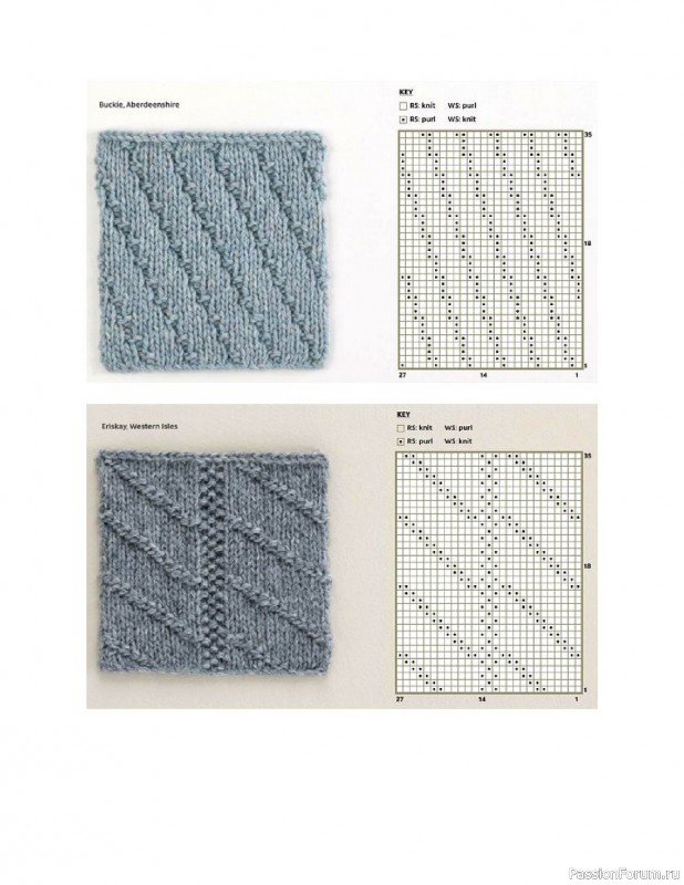 The Gansey Knitting Sourcebook