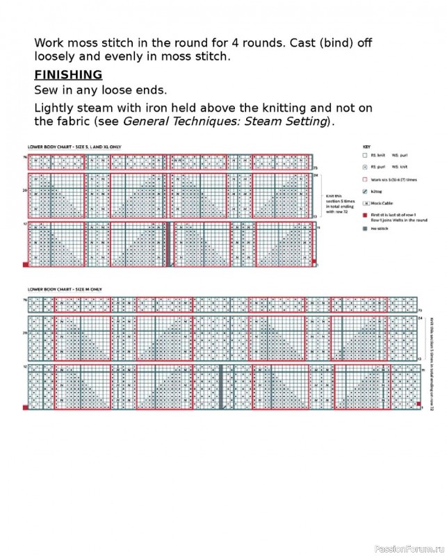 The Gansey Knitting Sourcebook