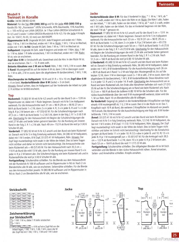Много идей и схем в журнале "Strickmode - Strickjacken MS" 025 2021
