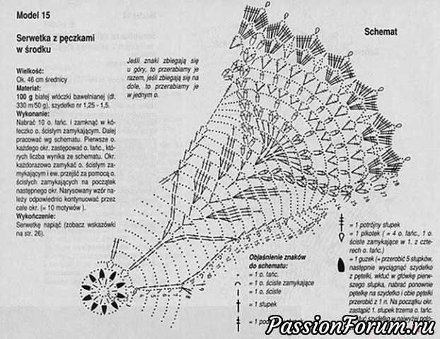 КРАСИВАЯ ДЕНЕЖНАЯ САЛФЕТКА